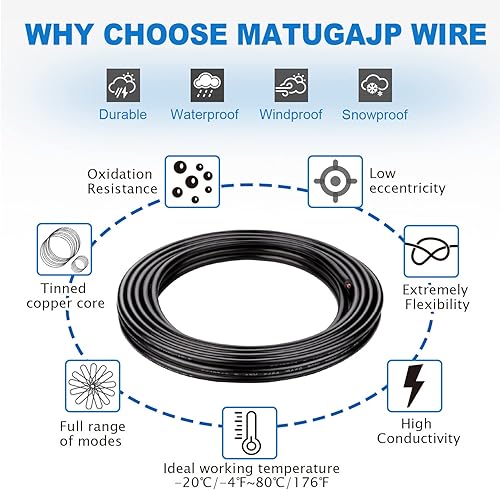 18awg 2×0,75mm² 10meter Elektrischer Kabel 2 adrig Verlängerungskabel UL2464 5V/12V/24V/300V Sauerstofffreies mehrlitziges verzinntes Kupferkabel Landschafts Draht LED Lampen im Automobil im Freien… - Cheap-Us