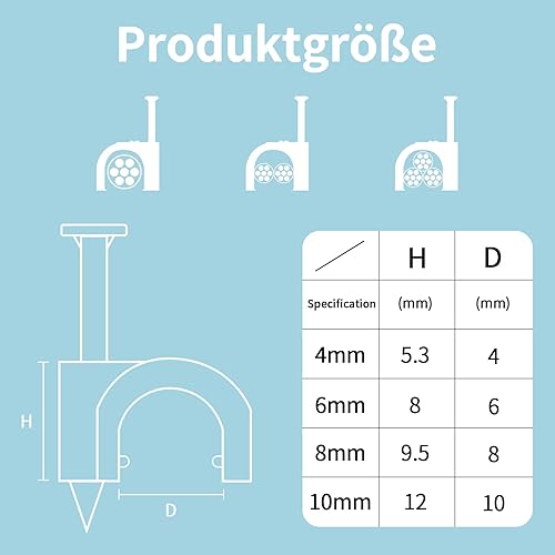 Kabelschelle Nagelschellen,400 stück Kabelhalter Mit Eingestecktem Nagel Halterungen Kabelbefestigung Für Starkstromkabel 4 Weiß Größen 4 mm, 6 mm, 8 mm, 10 mm Steckdosenleiste Wandmontage - Cheap-Us
