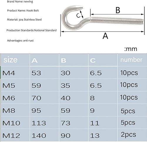 newlng M6 Ringschrauben 304 Edelstahl ösenschraube Geschweißte Geschlossene Schraube Stange Auge Schraube Schrauben Korrosionsbeständig 10 STÜCKE - Cheap-Us