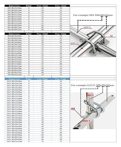 KSeSii 1 Satz U-Bolzen 20 25 32 40 50 M6 M8 304 und verzinkte Doppel-U-Kreuz-Rohrklemmenschraube, Stahlverbinder, Gerüstbefestigung, Kreuzklemme(GALV-M8x32x32mm 1set) - Cheap-Us