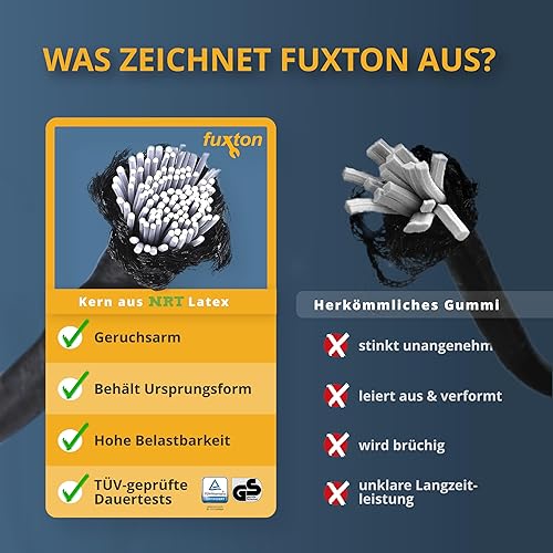 fuxton® Planenspanner mit Haken (25x 18cm) zur Planen Befestigung, Spanngummi für Banner, Netze. Spannhaken für Plane - Cheap-Us