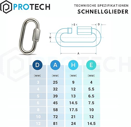 PROTECH 10 Stück Schnellglieder M4 Karabiner 4mm mit Verschluss aus Edelstahl V4A Schraubverbinder Schraubkettenglied A4 Verschlusskarabiner Kettenverbinder - Cheap-Us