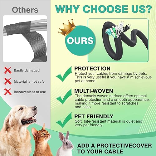 REFLYING Hund und Katze Kabelschutzgitter, Kabelschläuche 3 Meter-9,5mm, Schutz von Kabeln vor dem Kauen von Haustieren, Expandable Geflochtene Selbstschließend Kabelschlauch, Schwarz - Cheap-Us