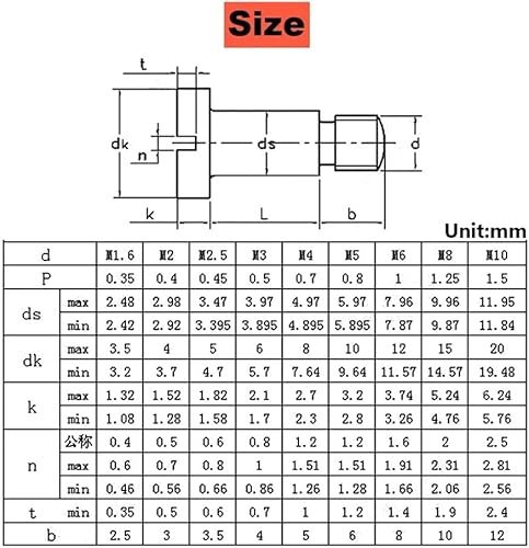 Cilky Metallschrauben 2/5 Stück M2 M2,5 M3 M4 M5 M6 304 Edelstahl Schlitz Schlitz Positionierung Schulter Schritt Schraube Stecker Schraube Lagerbolzen(20mm,(D4) M3 x5Pcs) - Cheap-Us