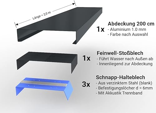Alu-Mauerabdeckung Komplettsystem - Abdeckung 2,0 m inkl. 3x Schnapphalter und 1x Stoßblech - Größe: L, Farbe: Anthrazit RAL 7016 - Cheap-Us