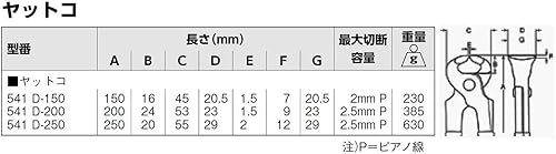 Tenaza 180 - Cheap-Us