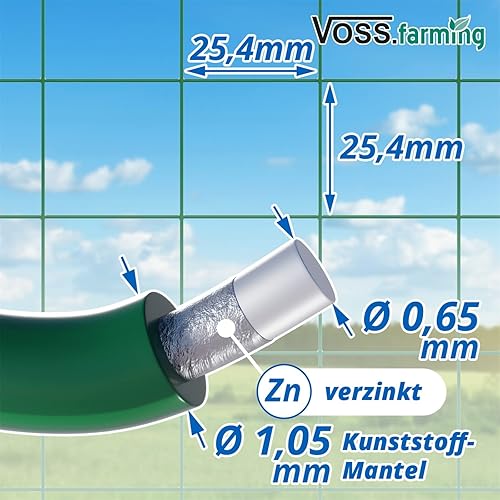 VOSS.farming 10m x 100cm Volierendraht Wühlmausgitter Maschendraht Drahtgeflecht Drahtzaun verzinkt, 12,7x12,7x0,65mm - Cheap-Us