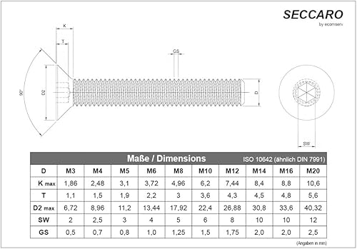 SECCARO Senkschraube M8 x 14 mm, Edelstahl V2A VA A2, DIN 7991 / ISO 10642, Innensechskant, 20 Stück - Cheap-Us