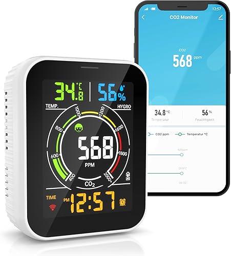 Brandson - CO2 Melder WiFi - Messgerät WLAN Luftqualitätsprüfer - Kohlenstoffdioxid Sensor Messung PPM - Tuya Smart Home - Raumluft Lüftungsampfehlung - Temperatur - Luftfeuchtigkeit Hygrometer - Cheap-Us