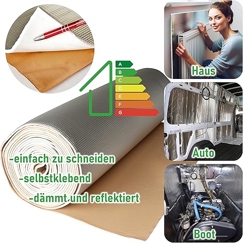 Dämmmatte selbstklebend Heizkörper Isolierung Dämmung mit Wärme - reflexions - Folie Alu Dämmplatte (1m² 1m x 1m) - Cheap-Us
