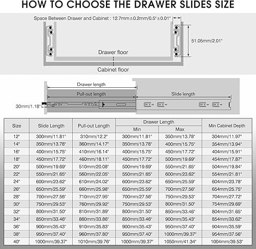 SHUHANG Schubladenschienen 120 kg Tragfähigkeit mit kugelgelagerten Industriell schubladenauszug Vollauszug 300 350 400 450 500 550 600 650 700 750 800 850 900 950 1000 mm, Seitenmontage 1 Paar - Cheap-Us