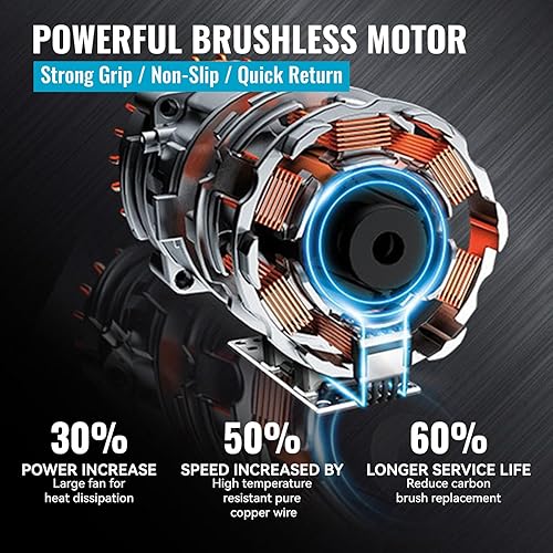 ONEVAN Akku Nietzange, 20,000N Nietpistole Bürstenlose Automatischer Elektrische Popnietenzange mit 2 Akkus, für 2.4-5.0 mm Blindnieten - Cheap-Us