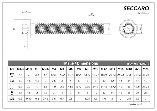 SECCARO Zylinderschraube M6 x 100 mm, Edelstahl V2A VA A2, DIN 912 / ISO 4762, Innensechskant, Vollgewinde, 20 Stück - Cheap-Us