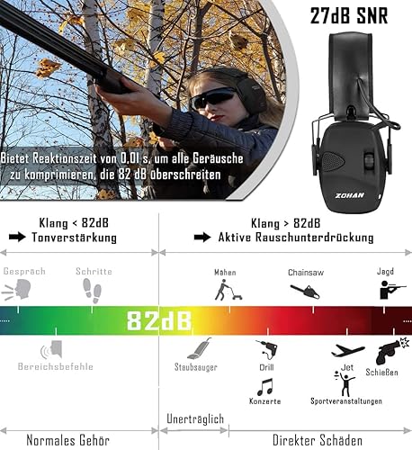 ZOHAN 054 Elektronische Gehörschutz Schiessen Kapselgehörschutz Ohrenschützer Lärmdämpfung für Jagd Schieß Dämmwert, NRR22dB SNR 27dB Dynamische Geräusch-Regelung, Grün - Cheap-Us