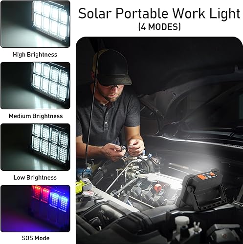 OHAYORI LED Baustrahler Akku, 4 Modi LED Strahler Akku, LED Campinglampe Aufladbar, LED Tragbare USB Wiederaufladbare PowerBank, Dimmbares Notlicht für Garten, Angeln, Camping, Wartung, Notfall - Cheap-Us