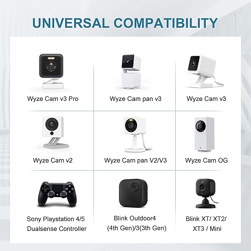 Itramax USB Verlängerungskabel Flach 9M Weiß 2-Stück,Verlängerungskabel USB auf USB für WYZE Cam V4/V3/V2,WYZE Cam OG,Blink 4(4th Gen),Blink XT,Mini,Wasserdichtes USB Ladekabel für Indoor Outdoor Cam - Cheap-Us