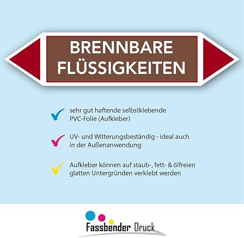 Fassbender-Druck Warnzeichen Rohrleitungskennzeichnung - Fließrichtung Rohrleitungskennzeichen mit beiden Ecken nach TRGS 201 und DIN 2403 (Kaltwasser - FL-110-20 Stück) - Cheap-Us
