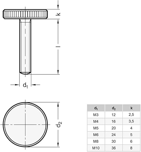 Ganter Normelemente | Flache Rändelschrauben | Rändelschrauben (niedrige Form) | DIN 653-M4-10-NI | 4 Stück | Edelstahl | Gewinde: M4x10 - Cheap-Us