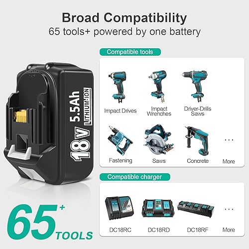 2 Stück 5.5Ah Ersatzakku Kompatibel mit Makita 18V Akku BL1850 BL1860B BL1855 BL1840 BL1830 mit LED Indikator - Cheap-Us