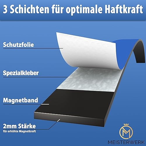 Meisterwerk A B Magnetband für Fliegengitter & Moskitonetze | Magnetband selbstklebend mit stärkstem Spezial Kleber für beste Klebekraft - Verbesserte gegenseitige Anziehung durch Anisotropic Material - Cheap-Us