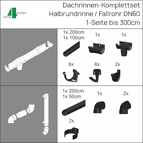 4 Home & Garden Dachrinnen Set | Flachdach Pultdach (1-Seite) bis 300cm | Halbrundrinne 65mm Kunststoff Fallrohr DN60 in 3 Farben | Regenrinnen Komplettset | Braun Weiss Anthrazit (Braun) - Cheap-Us