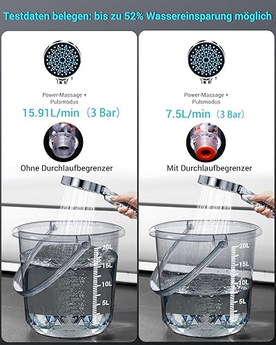 Duschkopf Wassersparend 7,5L/Min,YEAUPE Duschkopf mit Filter, Regendusche Duschkopf Druckerhöhend, Duschbrause mit 6 Strahlarten, Sparduschkopf(Duschkopf ohne Schlauch), Chrom - Cheap-Us