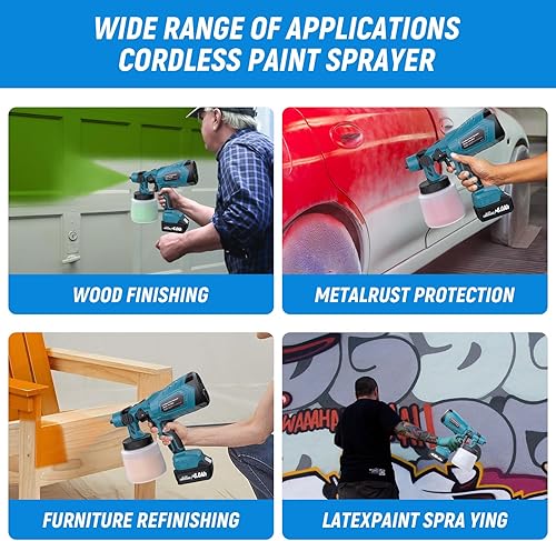 Kabelloser Farbsprühsystem für Makita 18V Akku (ohne Akku), AKKU-Farbsprüher für Zäune und Terrassendielen, Sprühpistole, Handfarbsprüher für Zuhause DIY Malerei, 3 Sprühmuster & 1000mL Tank - Cheap-Us
