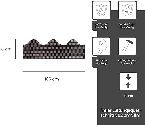 Fassadenprofile Traufenbelüftungsprofil wellenförmig, 105 cm, PVC 1 Stück Schwarz, für Wellplattenprofil 6 geeignet, optimale Fassaden- & Dachbelüftung - Cheap-Us