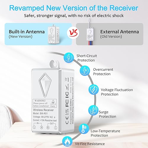 230V Funk Lichtschalter Set Für Licht, NineLeaf Funkschalter mit Empfänger, Kabellose Schalter IP66 Wasserdichte EIN/AUS Lamps bis 1000 Watt Außen 400M Innen 100M, 3PK-Schalter 1PK-Empfänger - Cheap-Us