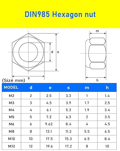 30 Stück Sechskantmutter M10, HOLMOL DIN 985 Selbstsichernde M10 Muttern Edelstahl, Sicherungsmuttern für M10 Schrauben, Selbstsichernde Muttern Set, Edelstahlmutter mit Metrischem Regelgewinde - Cheap-Us