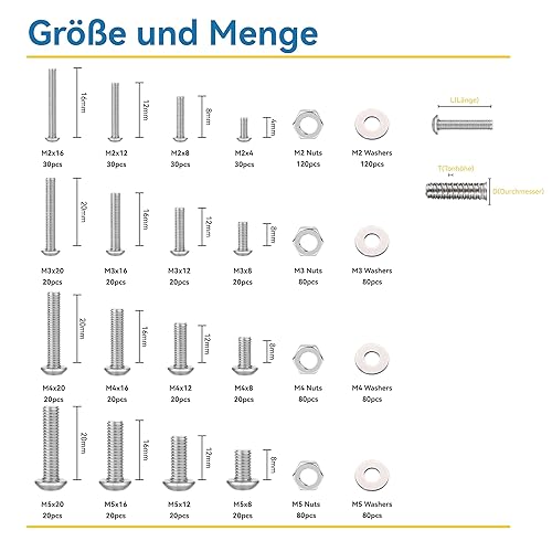WZHUIDA 1080 Stück M2 M3 M4 M5 Schrauben Muttern und Unterlegscheiben Sortiment Set, Edelstahl Senkkopfschrauben mit Innensechskant Schrauben Muttern Set mit 4 Schraubenschlüsseln - Cheap-Us