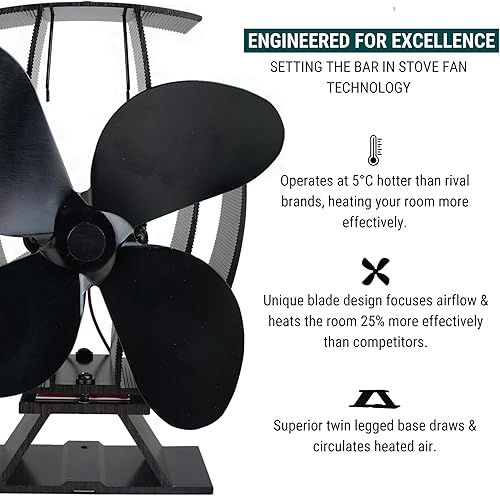 Forest Master – SuperFast halbbeheizter Ofenventilator – wärmebetriebener, effizienter Kaminventilator für Holzöfen und Holzöfen (schwarz) - Cheap-Us