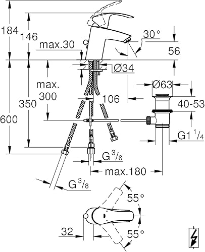 GROHE Eurosmart - Einhand-Waschtischarmatur für das Bad (S-Size, mit Zugstange, Ablaufgarnitur, Temperaturbegrenzer) , chrom, 33265002 - Cheap-Us