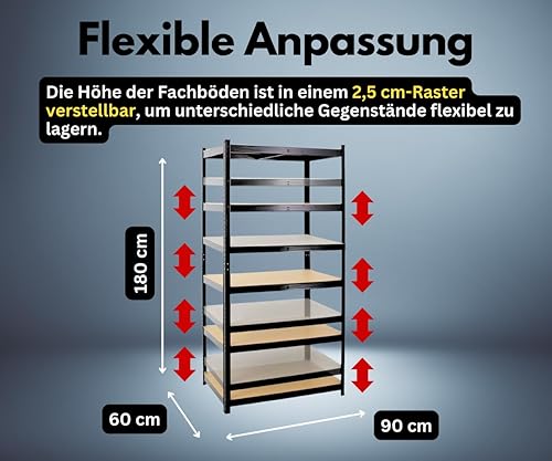PROREGAL Schwerlastregal Taurus XL mit TÜV/GS Zertifizierung 180x160x60cm Gesamtlast 1000kg Schwarz Kellerregal, Steckregal, Garagenregal, Lagerregal - Cheap-Us