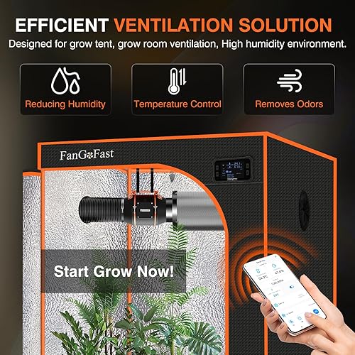 FanGoFast Rohrventilator 100mm Regelbar 360m³/h Rauchabzug Inline Abluftventilator Ideal Rohrlüfter mit IEC-Steckdose für Belüftung und Abluftgebläs-230V mit EU-Stecker und 1,5m Netzkabel - Cheap-Us