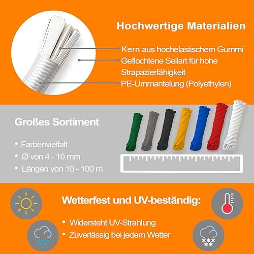 Dreamprint Expanderseil 20m Blau 6mm Ø - Gummiseil, Planenseil, elastisches Seil für Innen & Außen - Wetterfest & Reißfest - Ideal für Ladungssicherung, Planenbefestigung, Camping & Outdoor - Cheap-Us