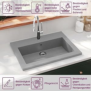Waschbecken