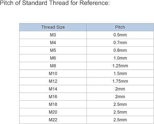 sourcing map Griff verstellbare Klemmhebel Gewinde männlich Stiftschraube M10x60mm - Cheap-Us