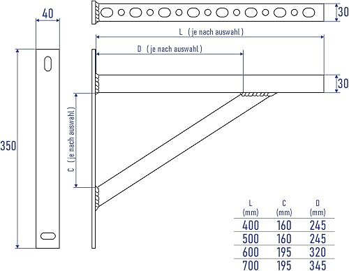 Kolor Schienenkonsole Wandträger Auslegerkonsole Schwerlastträger Träger 400 - 700 mm (500 mm mit endkappe) Silber - Cheap-Us