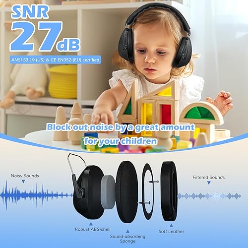 ProCase Kinder Gehörschutz NRR 21dB Lärmschutz für 3-12 Jahren Ohrenschützer Kapselgehörschutz für Schlaf, Reisen & Karnevalsumzügen Autismus Noise Cancelling - Cheap-Us