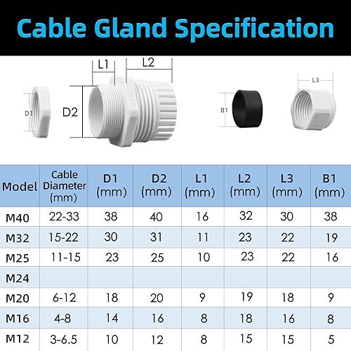 20 Stück Kabelverschraubung M20, IP68 Wasserdicht Kabeldurchführung, Kabelverschraubungen für Outdoor Garten Schaltkasten Abzweigkasten, Kunststoff Nylon Kabeldurchführunge - Cheap-Us