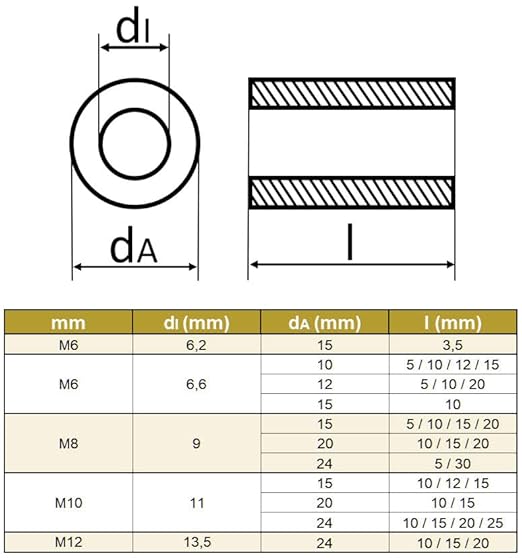 (10 Stück) Distanzhülsen Aluminium für M8 - Ø innen: 9 mm; Ø außen: 15 mm; Höhe: 10 mm Abstandsbuchse - Distanzbuchse - Aluhülse - Cheap-Us