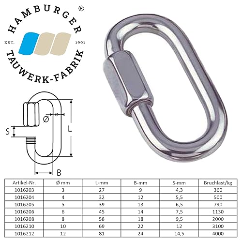 2 Stück Edelstahl Schraubverbinder 12mm - Cheap-Us
