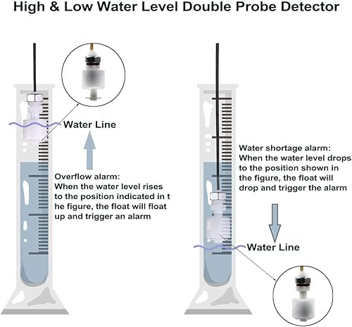 Erkennung von Hoch- / Niedrigwasserstand Alarm, 120 dB rotem Stroboskop Alarm, Wasserstandssensor (einstellbare Lautstärke), 5 m langes Sondenkabel, kann Überlauf und Wassermangel erkennen - Cheap-Us