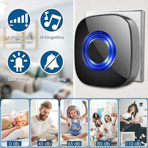Funkklingel, PHYSEN Türklingel Funk Set, IP55 Funkklingel Aussen Wasserdicht, 400M Reichweite Kabellose Haustür Klingel, 1 Sender und 1 Empfänger, 58 Melodien, 5 Lautstärkestufen, LED Anzeige - Cheap-Us
