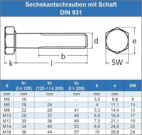 Eisenwaren2000 | M8 x 65 mm Sechskantschrauben mit Schaft (100 Stück) - DIN 931 - ISO 4014 - Maschinenschrauben mit Teilgewinde - Gewindeschrauben - Edelstahl A2 V2A - rostfrei - Cheap-Us