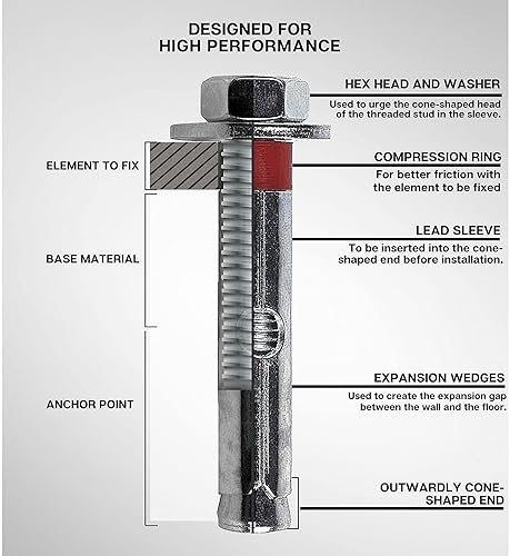 DOJA Industrial | Schwerlastanker Dehnschraube M6-8mm | PACK 40 | Ankerschraube für Beton Schwerlast | Ankerbolzen Betonanker Duebel | Bolzenanker für DIY Fassaden Schwerlastduebel Ziegel Anker - Cheap-Us