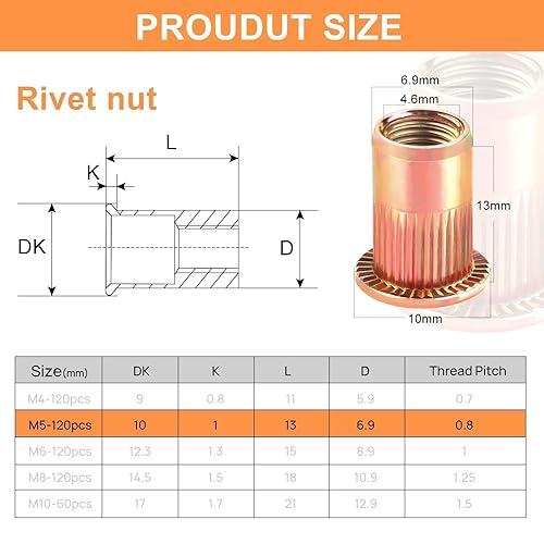 120 Stück Nietmuttern M6 Einpressmuttern Kohlenstoffstahl HüLsenmutter M6 Verzinkt Gewindenieten M6 Runde Flachkopf Einziehmuttern Blindnietmutter Verwendet für Metallplatte Elektrische Industrielle - Cheap-Us
