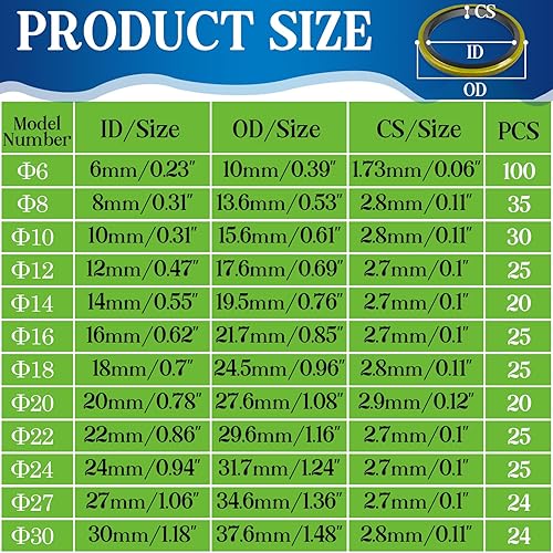 ZDBB 258 Stück Wasserhahn Reparatur Unterlegscheibe Kit für Outdoor-Armaturen Gartenschlauch Stiel Worn Klempner Outdoor Wasserhahn Reparatur Kit - Cheap-Us