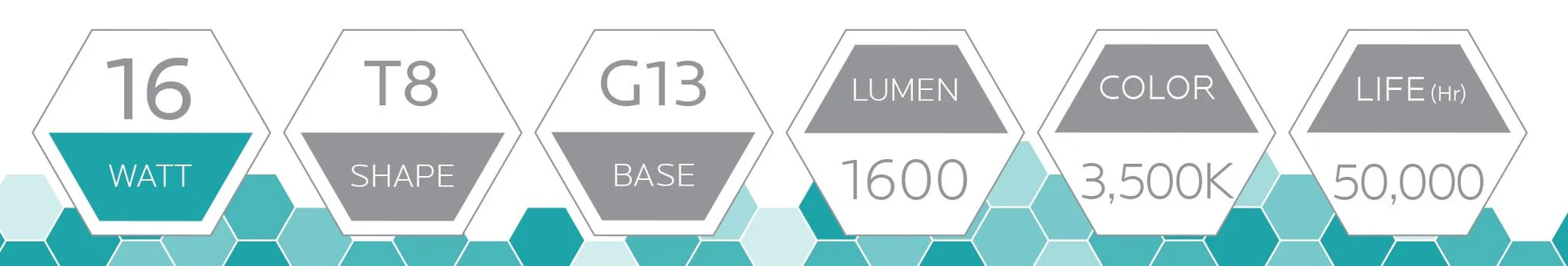 Luxrite Retrofit Tube LED16T8/35K/36/SG/UNV 3500K Neutral White - Cheap-Us